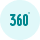 Ícone de imagem 360